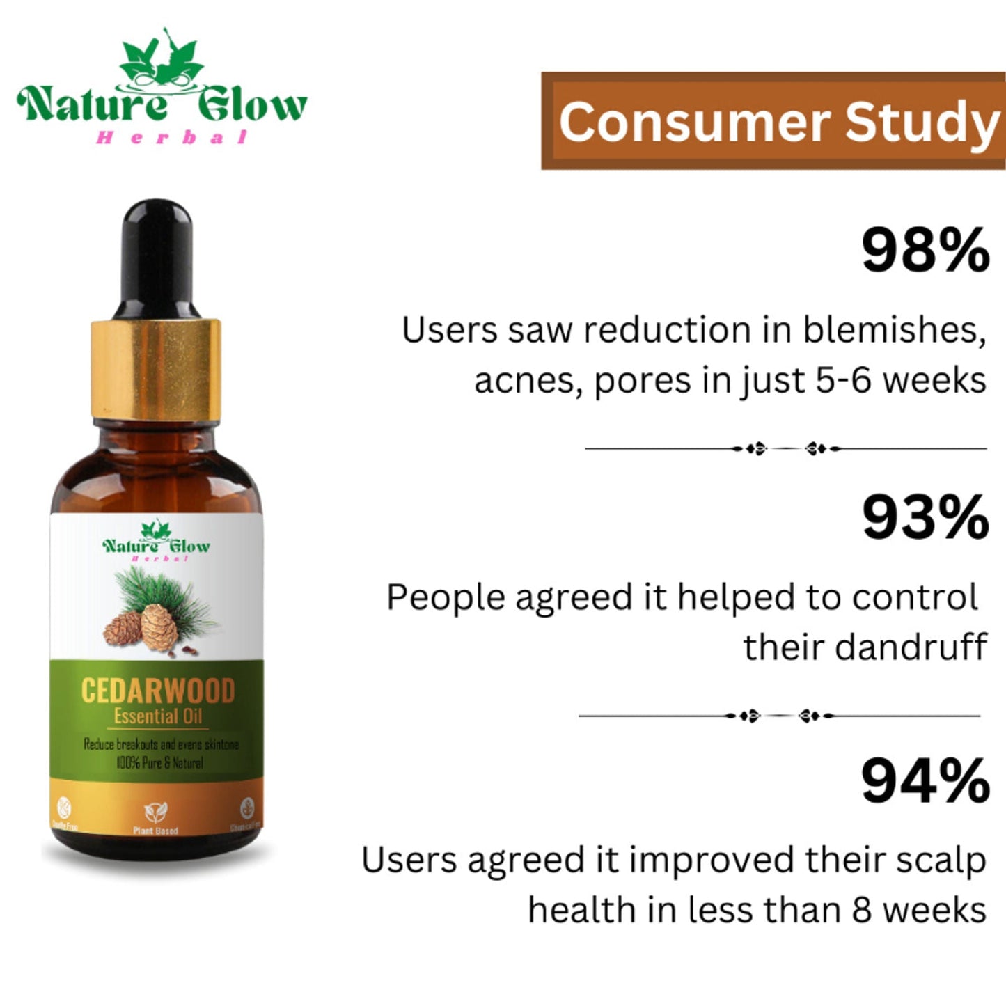 Nature Glow Herbal Rose & Cedarwood Essential Oil Combo