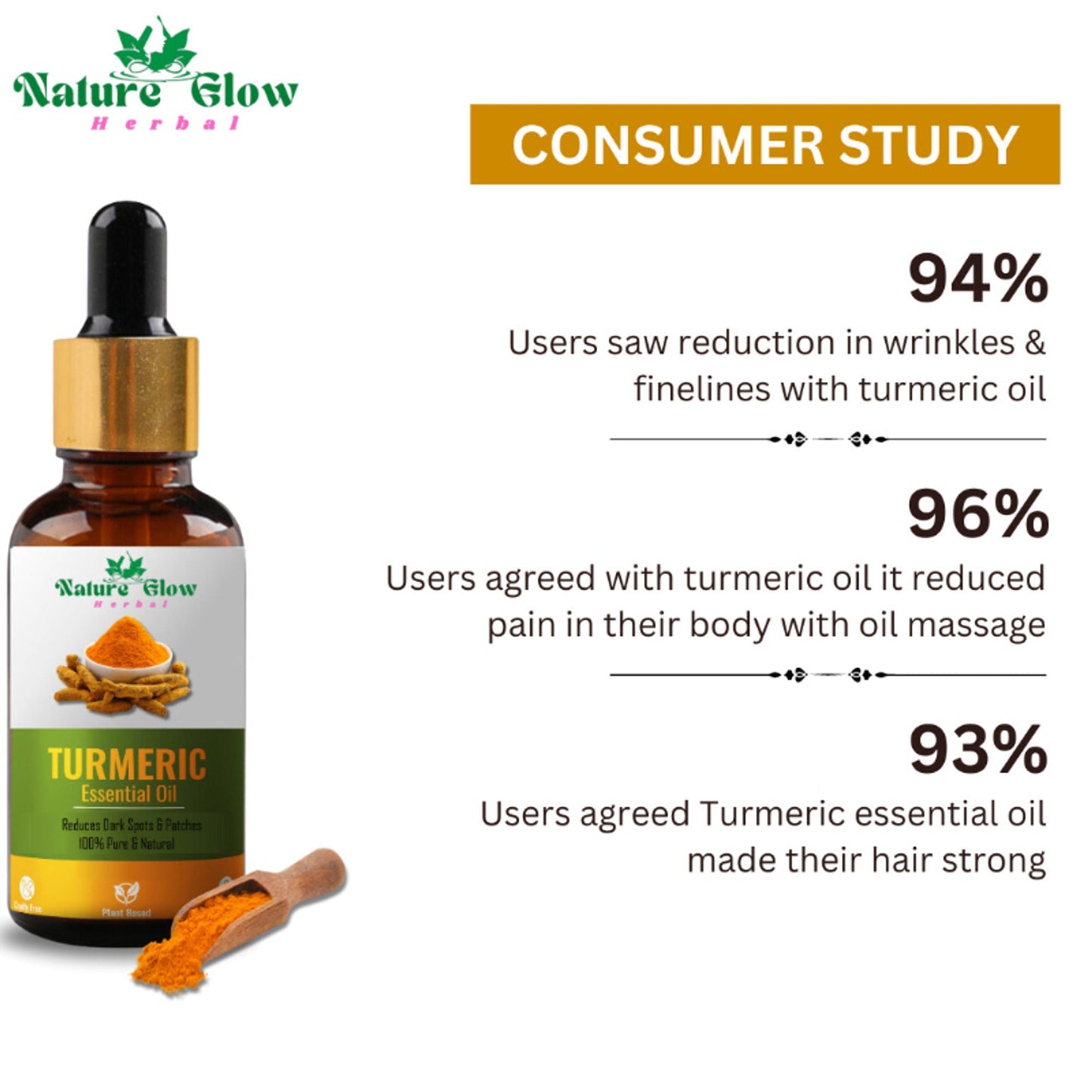 Nature Glow Herbal Lavender & Cedarwood & Turmeric Essential Oil Combo