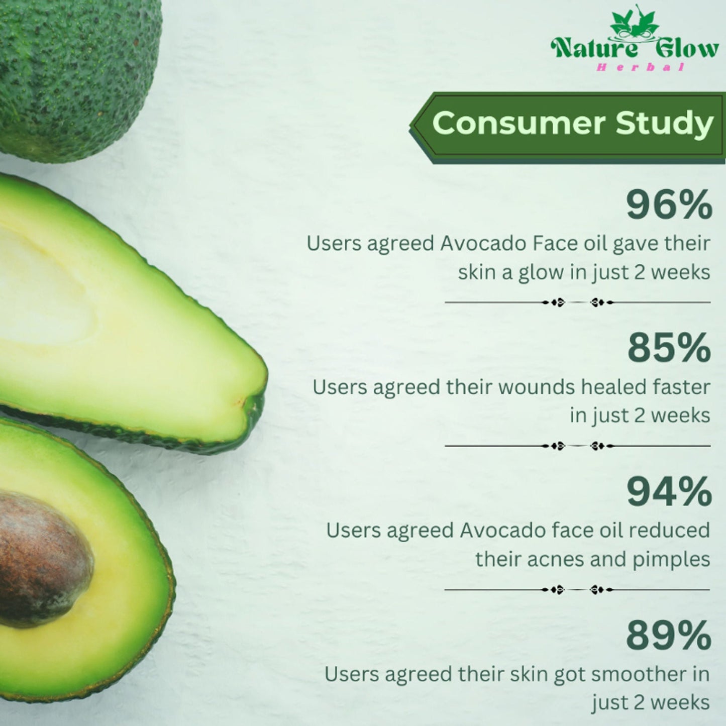 Nature Glow Herbal Finest And Freshest Avocado & Grapeseed Facial Oil Combo