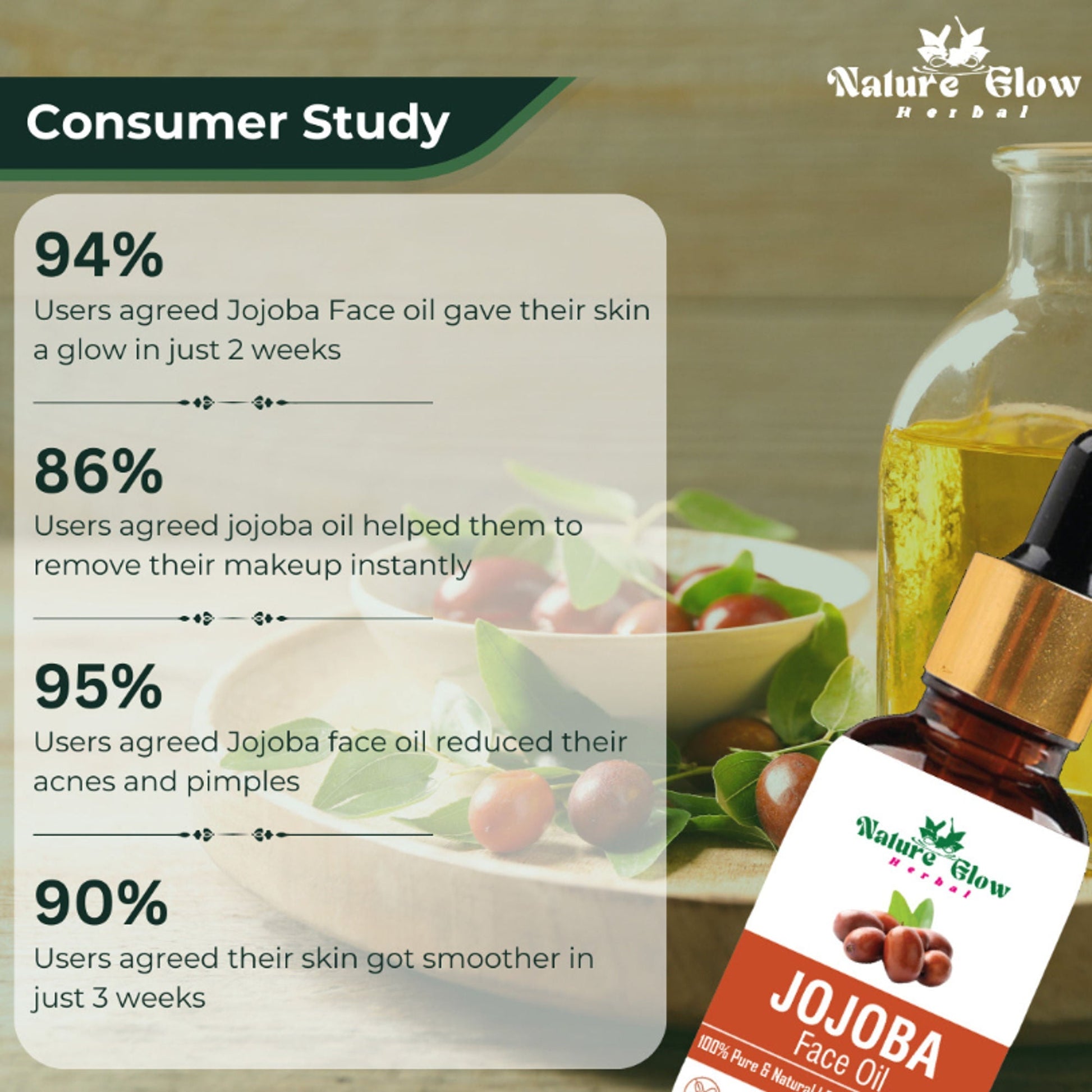 Nature Glow Herbal Rosehip & Jojoba Facial Oil Combo