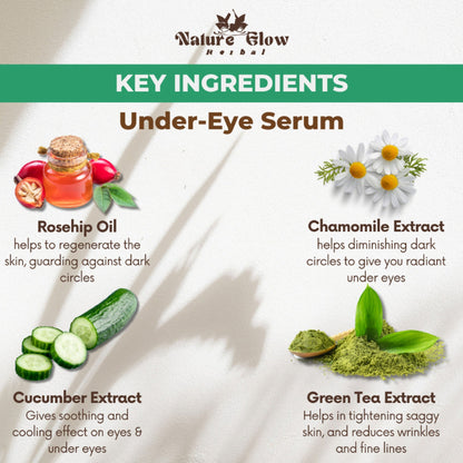 Nature Glow Herbal Under Eye Serum & Bluebery Roll On Combo