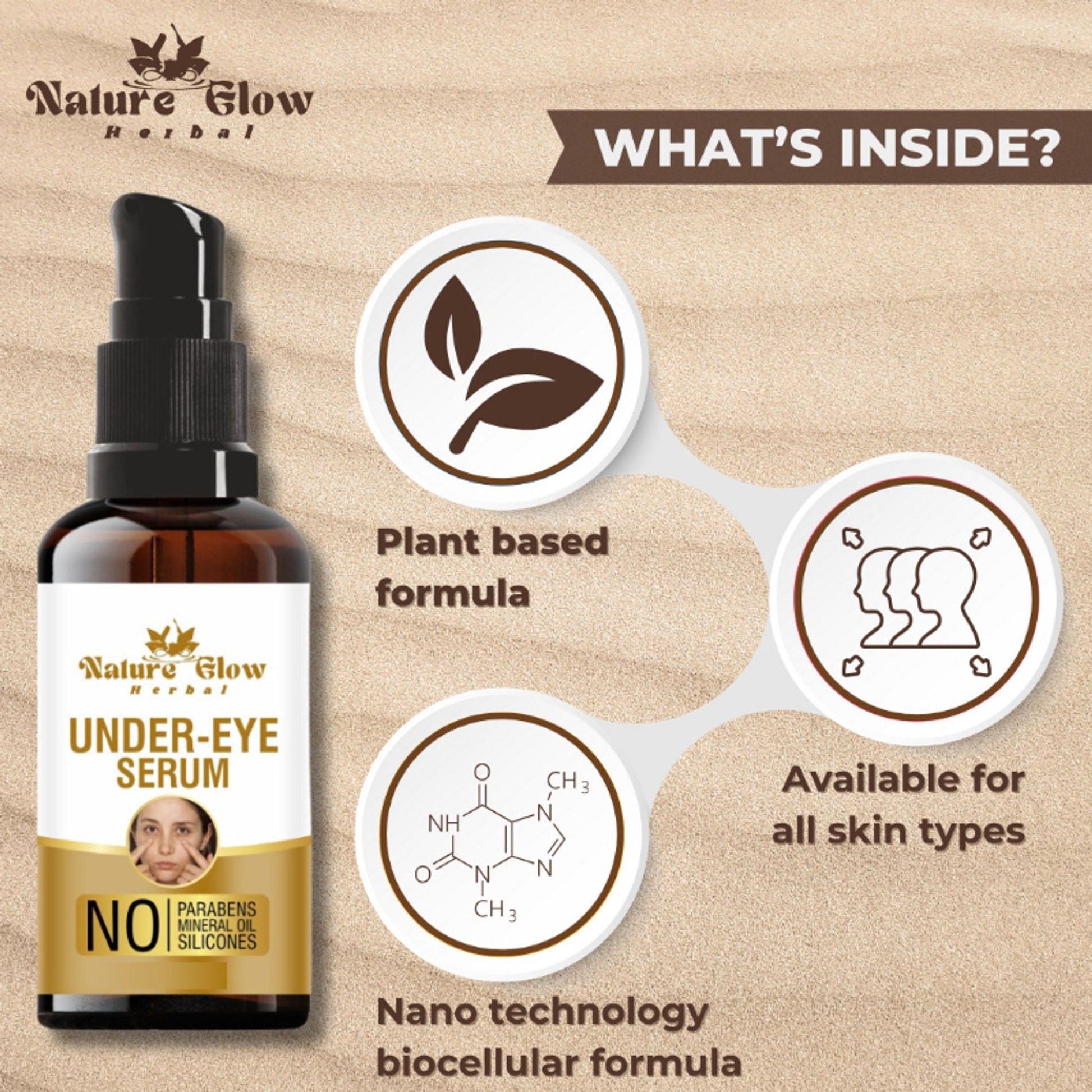Nature Glow Herbal Under Eye Serum & Green Tea Roll On Combo