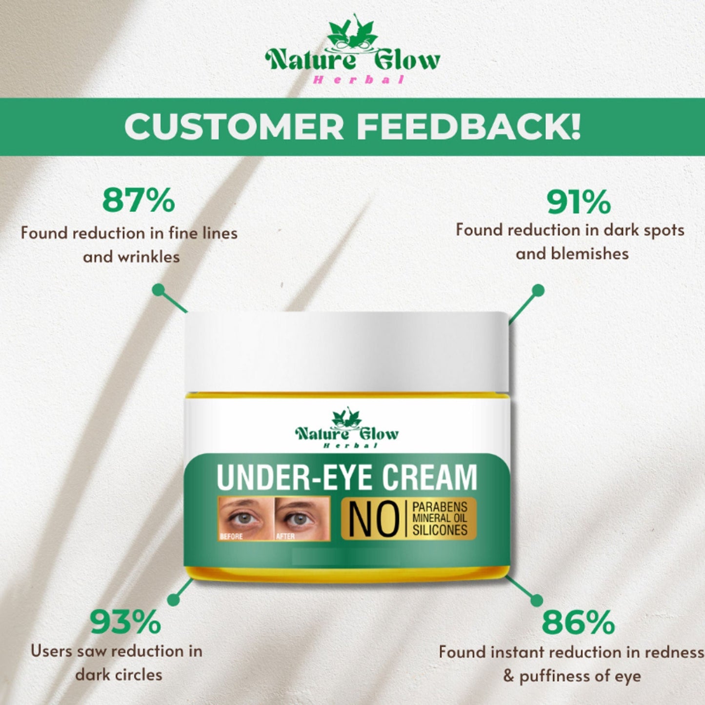 Nature Glow Herbal Under Eye Cream & Bluebery Roll On Combo