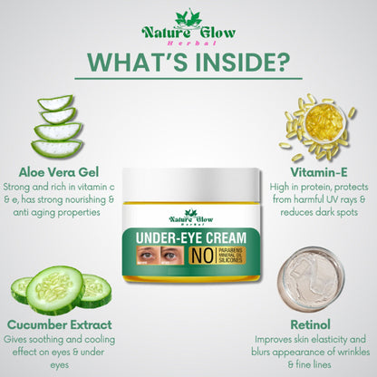 Nature Glow Herbal Under Eye Cream & Greentea Gel Roll On Combo