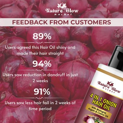 Nature Glow Herbal Castor Oil & 4 In 1 Hair Oil Combo