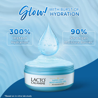 Lacto Calamine Super Light Face Moisturizer Gel For Oily Skin & Hydrated Glow