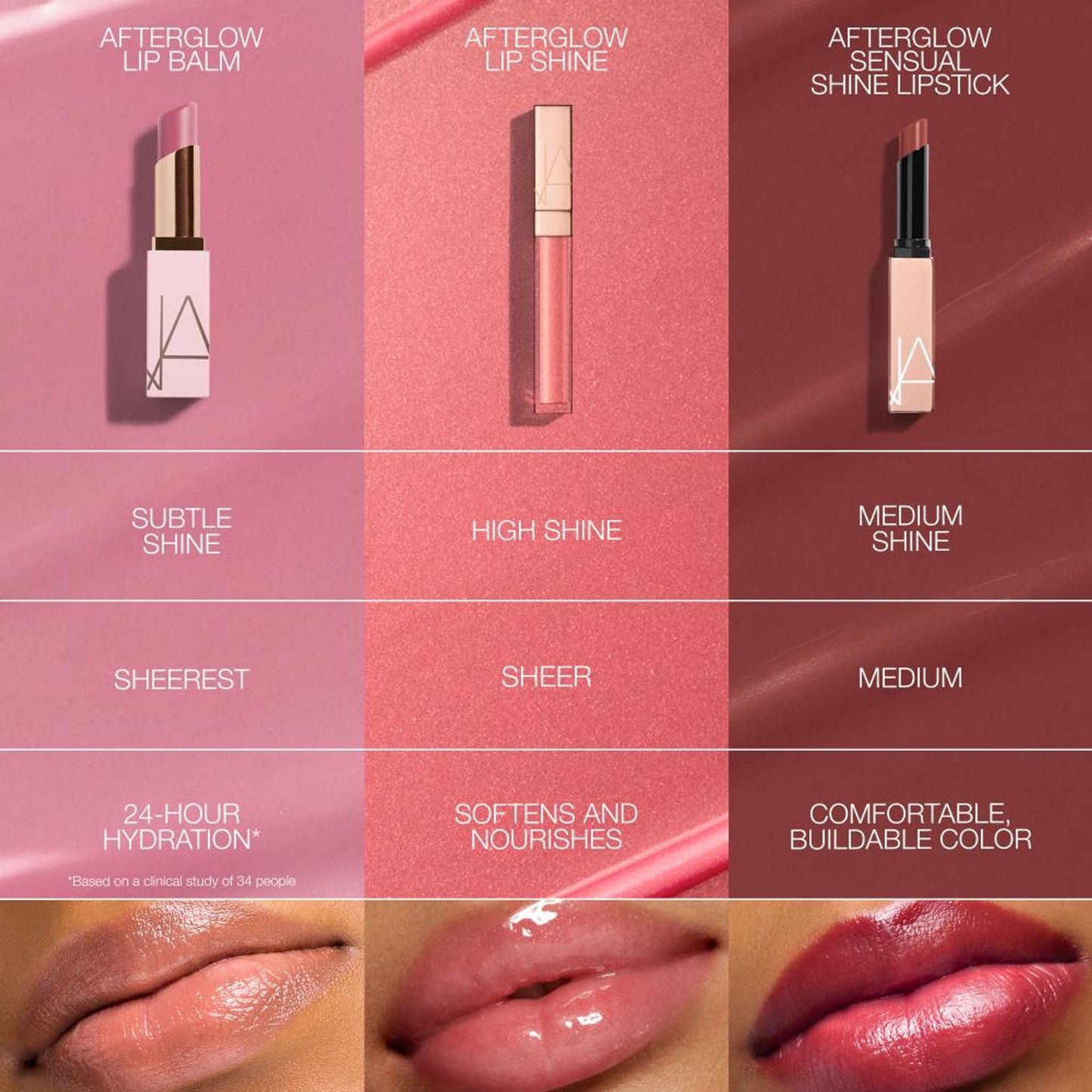 NARS Afterglow Lip Balm - Hot Line
