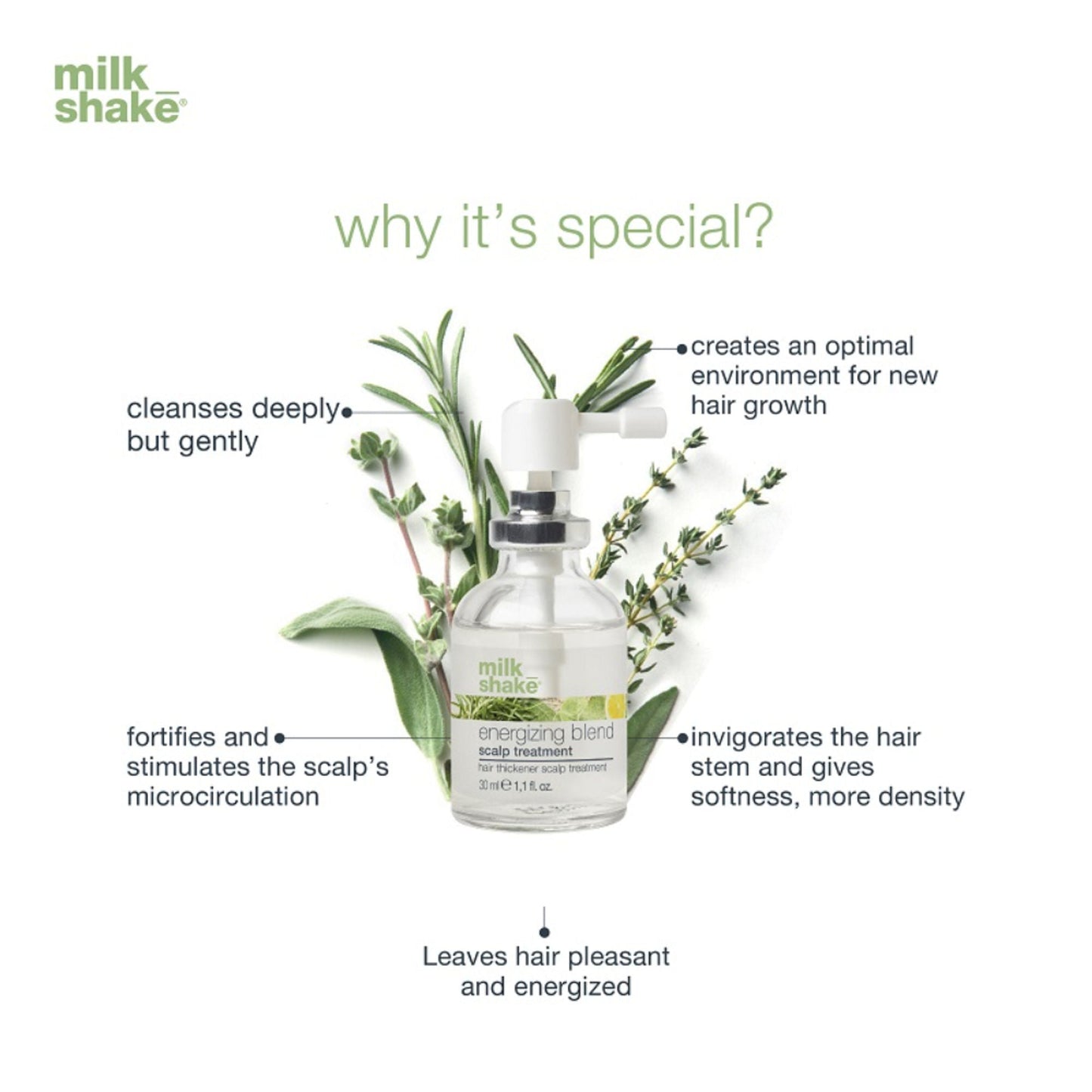 Milkshake Energizing Blend Concentrated Treatment For Hair Loss & Fragile Hair - No-Rinse Serum