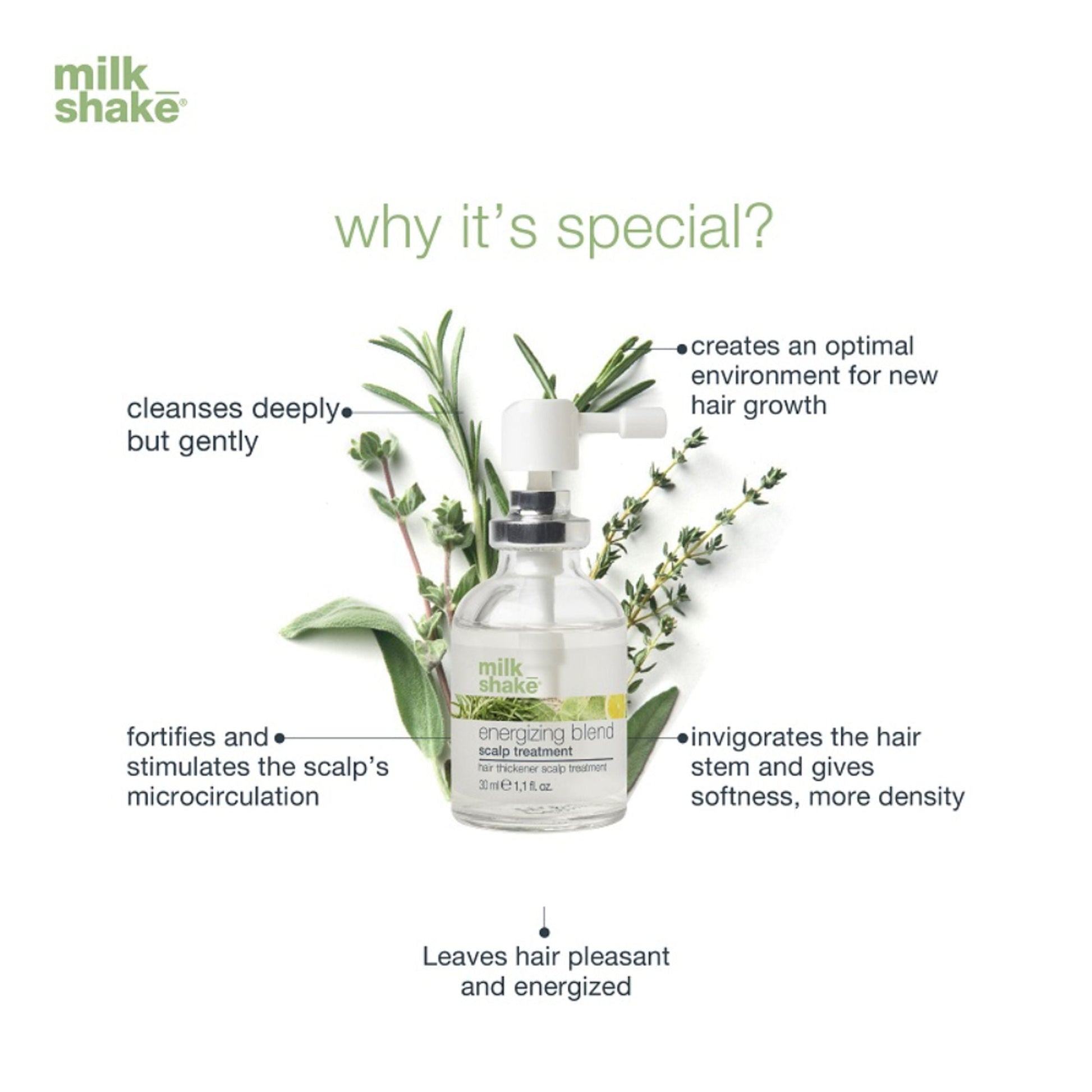 Milkshake Energizing Blend Concentrated Treatment For Hair Loss & Fragile Hair - No-Rinse Serum