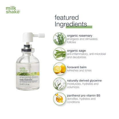 Milkshake Energizing Blend Concentrated Treatment For Hair Loss & Fragile Hair - No-Rinse Serum