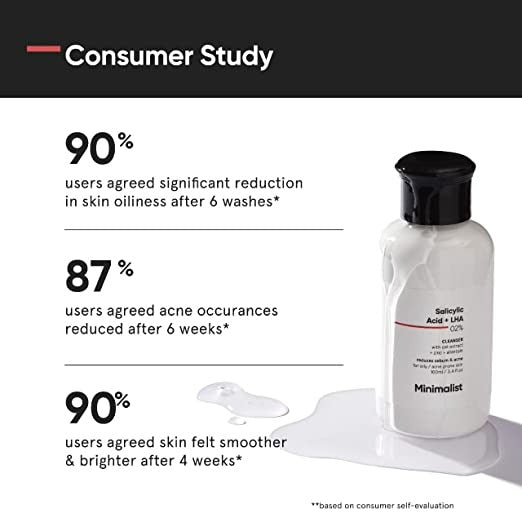 Minimalist 2% Salicylic Acid Face Wash
