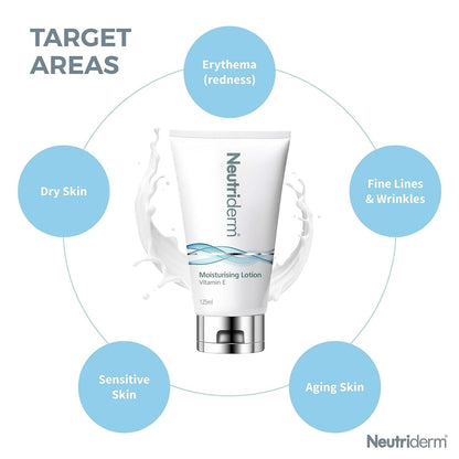 Neutriderm Moisturising Lotion Vitamin E