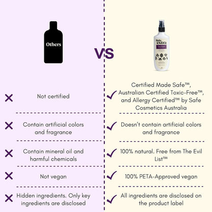 Little Extra Coco Onion Natural Hair Oil
