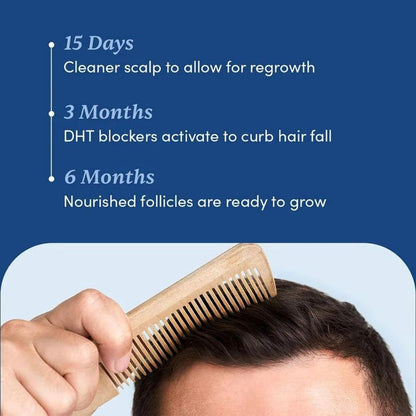 Man Matters Anti Hair Fall DHT Blocking Shampoo With Argan Oil, Biotin, Caffeine