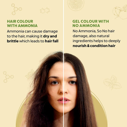 Indus Valley Damage-Free Gel Hair Color