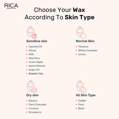 Rica Brazilian Wax with Avocado Butter, Natural & Stripless Wax