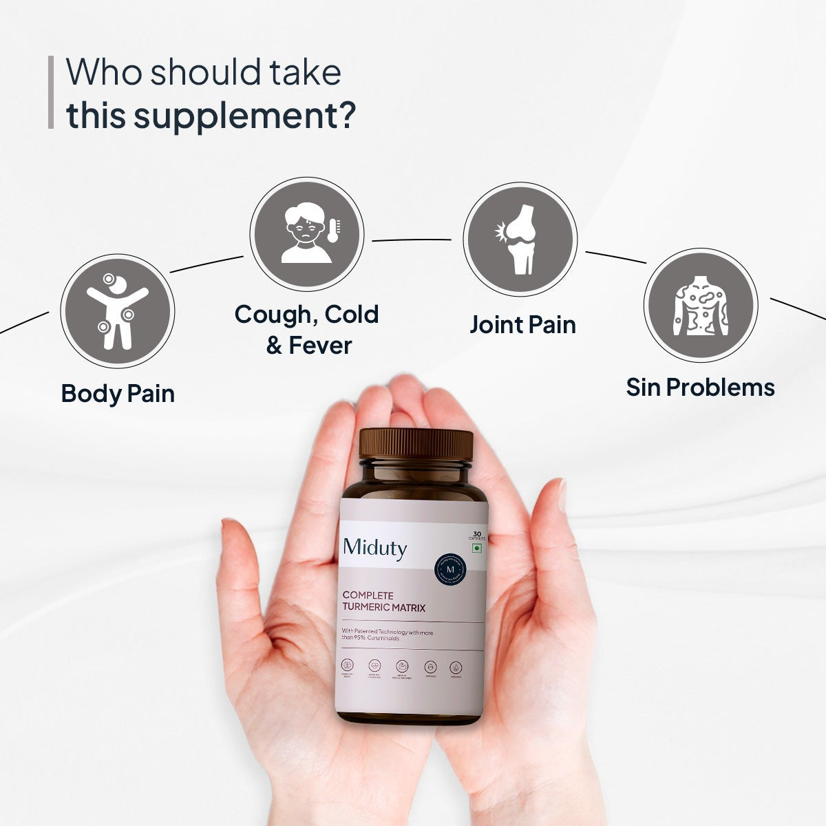 Miduty by Palak Notes Complete Turmeric Matrix Capsules