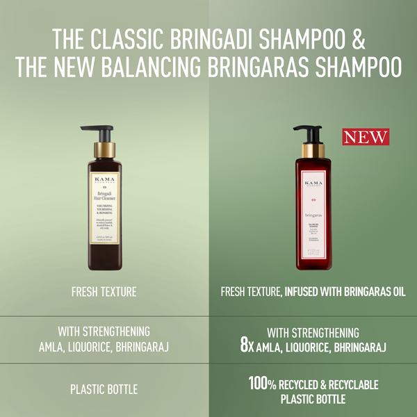Kama Ayurveda Bringadi Hair Cleanser