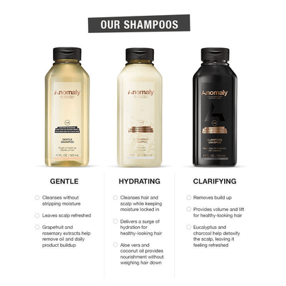 Anomaly by Priyanka Chopra Clarifying Shampoo With Charcoal & Eucalyptus