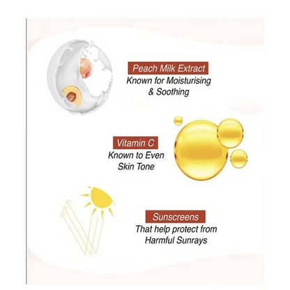 Lakme Peach Milk Moisturiser SPF 24 PA++ | Hydrating Sunscreen Lotion | Daily UV Protection