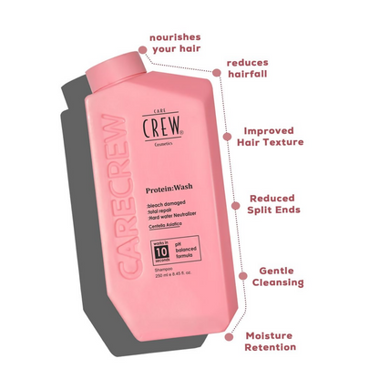 Care Crew Cosmetics Pure Protein Wash Smoothening Shampoo