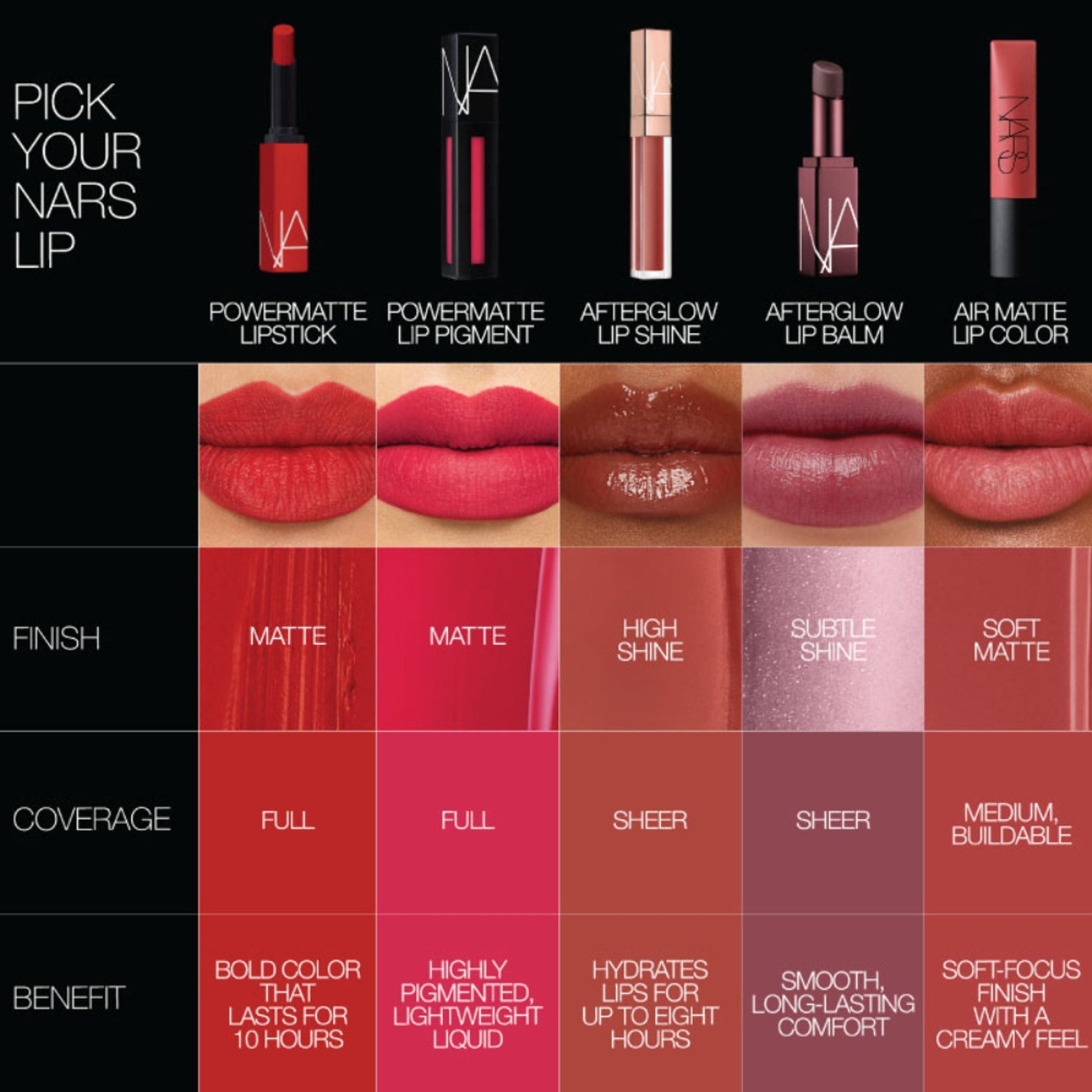 NARS Air Matte Lip Color - Dolce Vita
