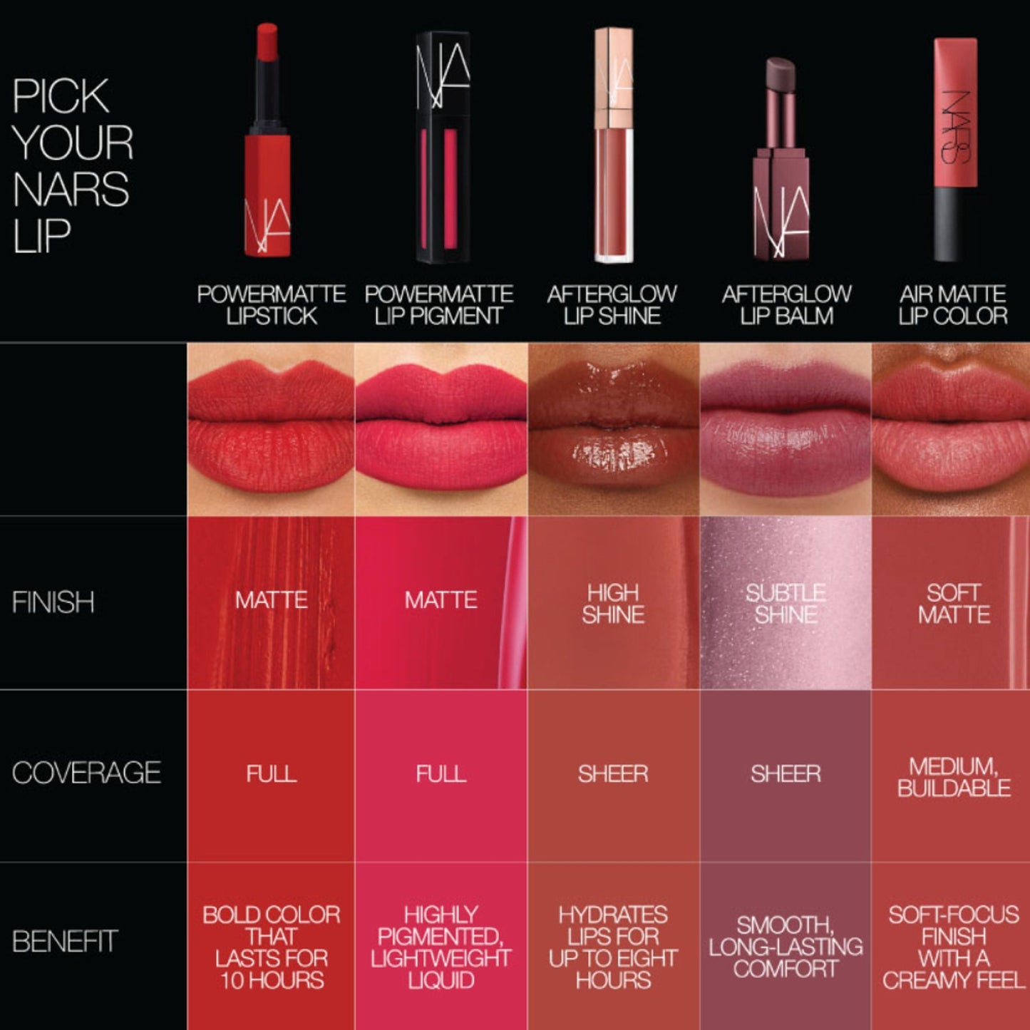 NARS Air Matte Lip Color - Gipsy
