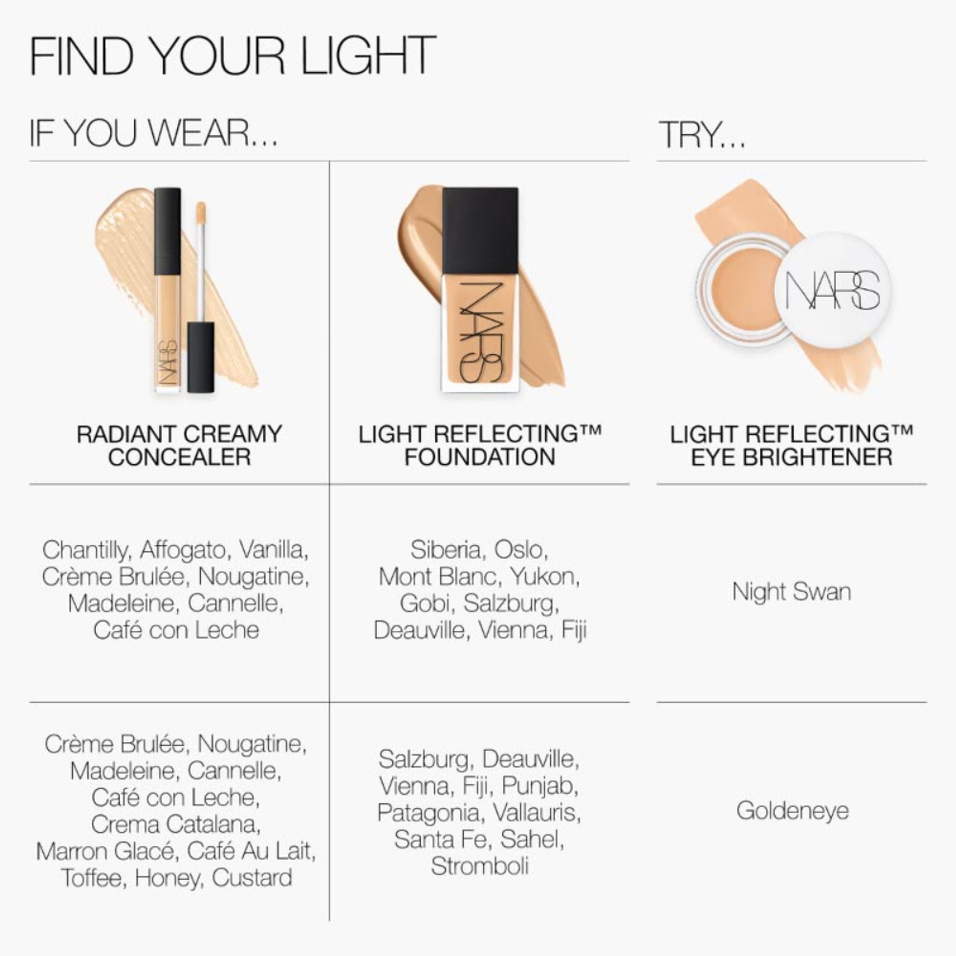 NARS Light Reflecting Eye Brightener - Medium 1