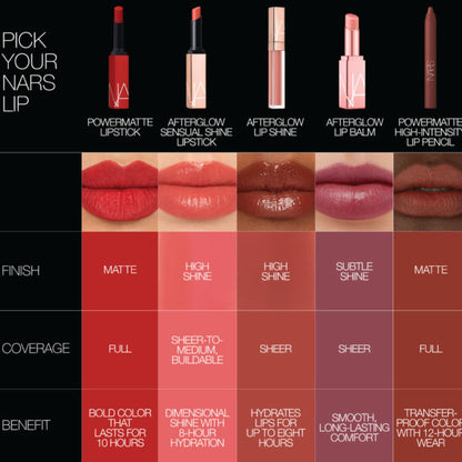 NARS Powermatte High Intensity Lip Pencil - Walkyrie