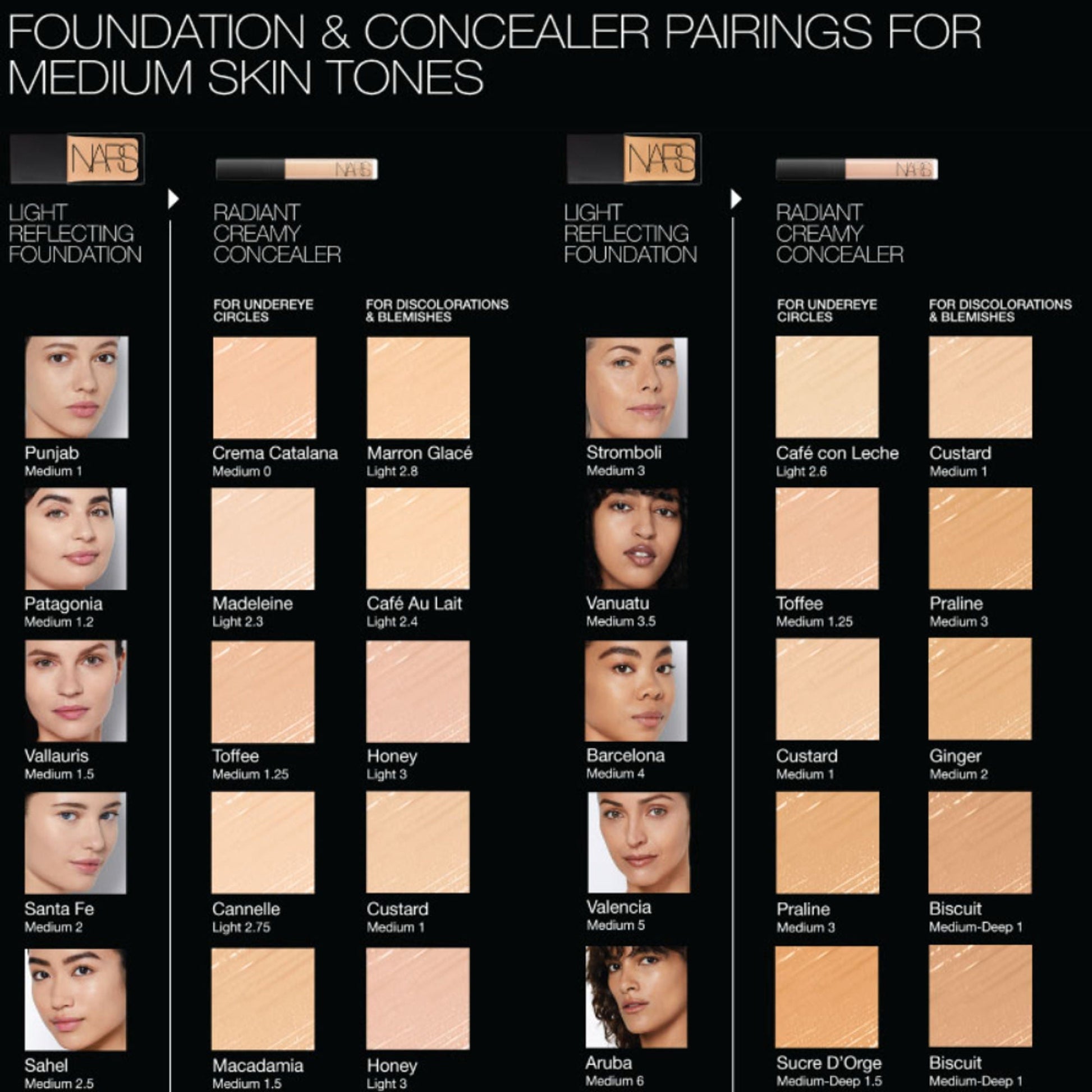 NARS Radiant Creamy Concealer - Cafe Con Leche
