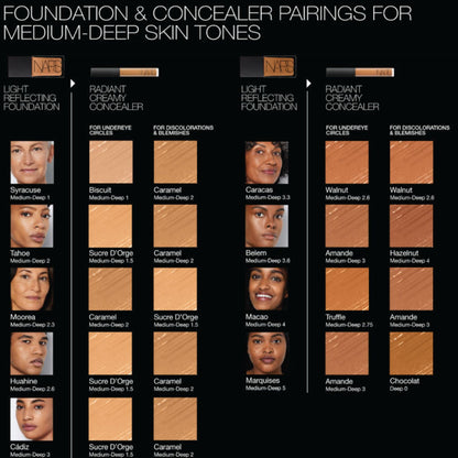 NARS Radiant Creamy Concealer - Walnut