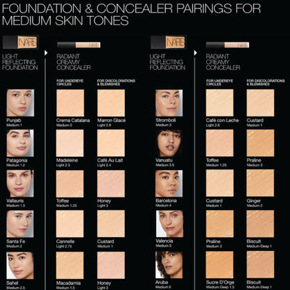 NARS Radiant Creamy Concealer - Ginger