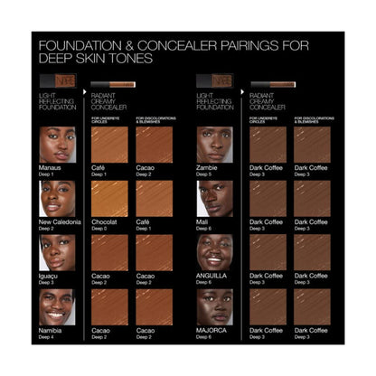 NARS Radiant Creamy Concealer - Cafe