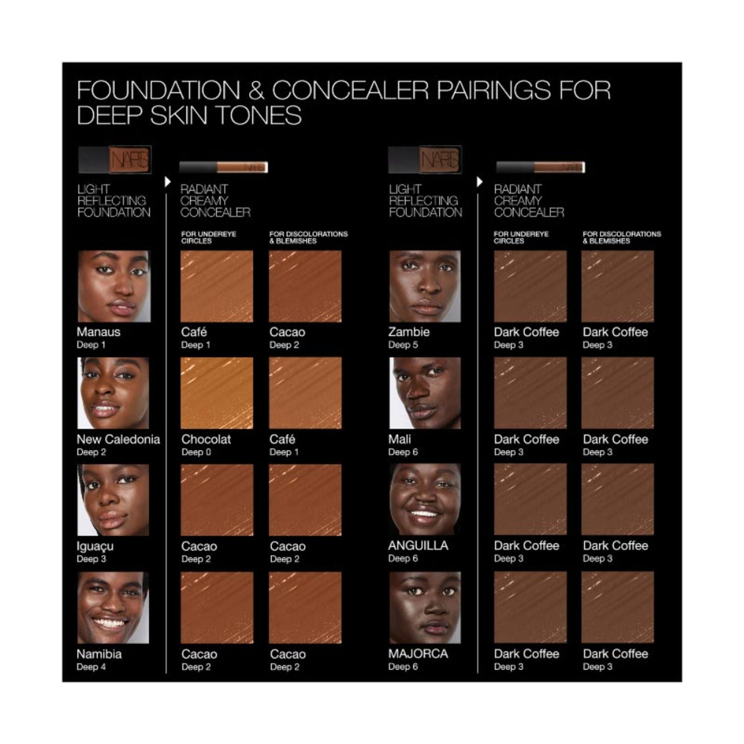 NARS Radiant Creamy Concealer - Chocolat