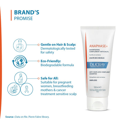 Ducray Anaphase+ Anti-Hair Loss Complement Shampoo