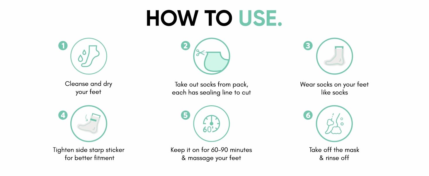 Exfoliating Foot Peeling Mask for Dry, Cracked Heels & Calluses With Glycolic, Lactic & Salicylic Acid | Peels Dead Skin in Days | Baby Soft Feet Treatment for Men & Women (1 Pair)