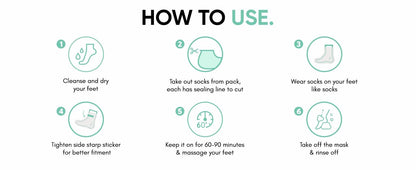 Exfoliating Foot Peeling Mask for Dry, Cracked Heels & Calluses With Glycolic, Lactic & Salicylic Acid | Peels Dead Skin in Days | Baby Soft Feet Treatment for Men & Women (1 Pair)