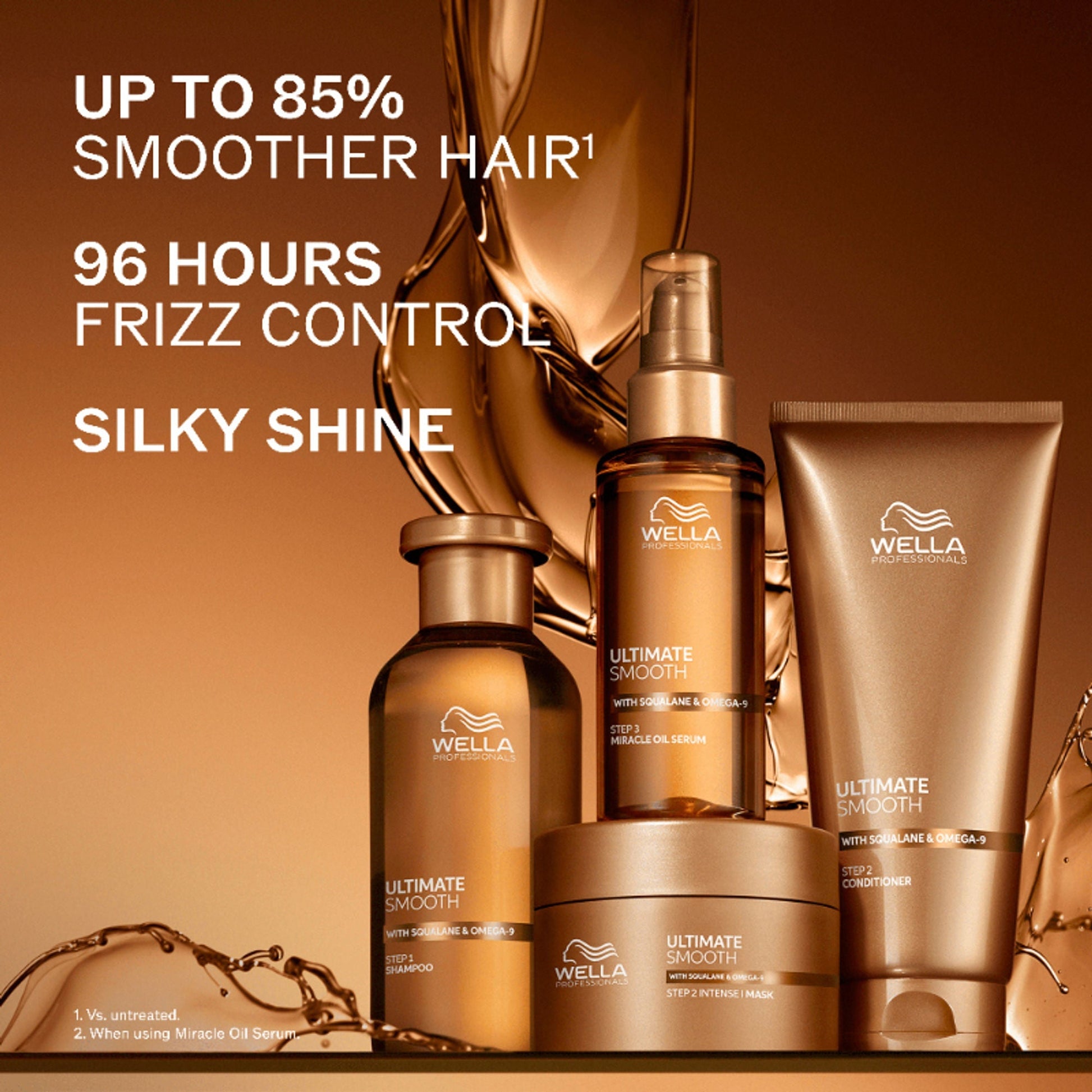 Wella Professionals Ultimate Smooth Hair Mask