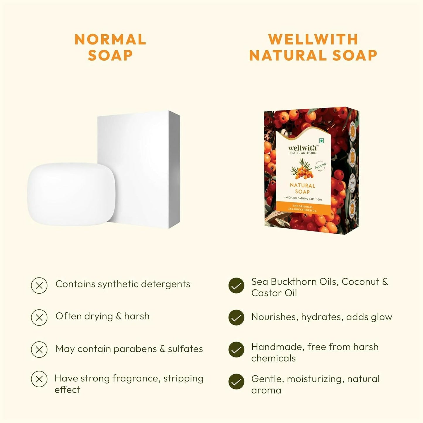 Wellwith Sea Buckthorn Natural Soap