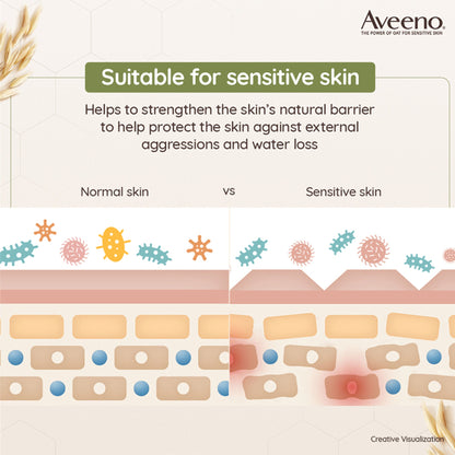 Aveeno Daily Moisturizing Combo