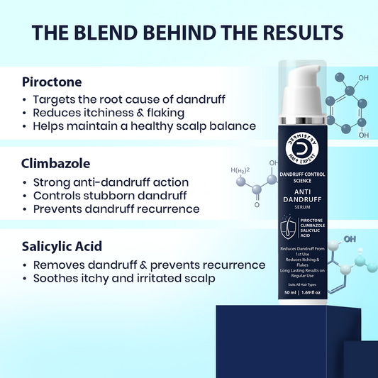 Dermistry Anti-Dandruff Control Hair Mask & Serum Combo