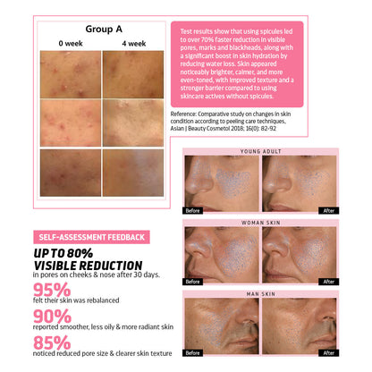 Indulgeo Essentials Cica Reedle Essence With PDRN