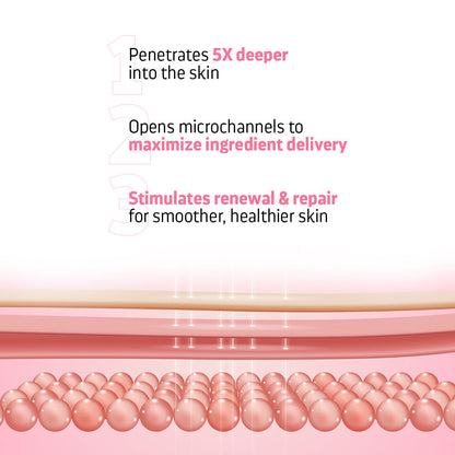 Indulgeo Essentials Cica Reedle Essence With PDRN