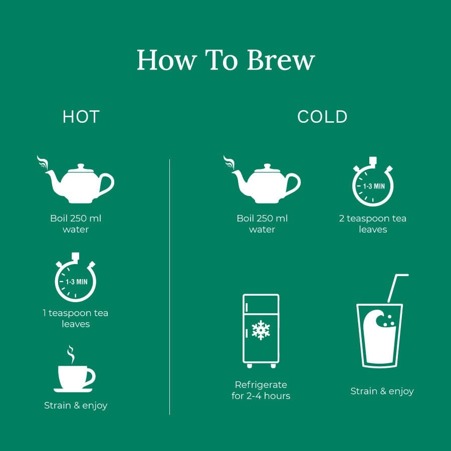 Sublime Inspiring Awe Green Tea Hyson