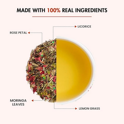 Tea Treasure 28 Days Detox Wellness Tea Bags
