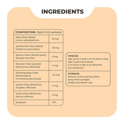 Nisarga Herbs Nurosmart Brain Booster Syrup For Kids (2–12Y)