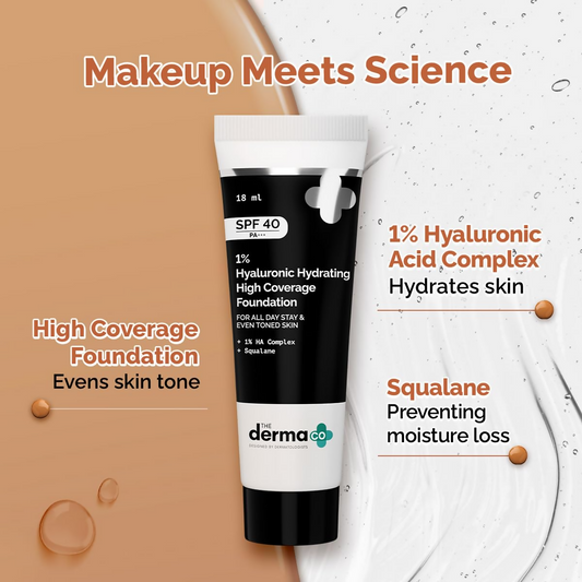 The Derma Co 1% Hyaluronic Hydrating High Coverage Foundation With SPF 40 PA+++ - 02 Nude