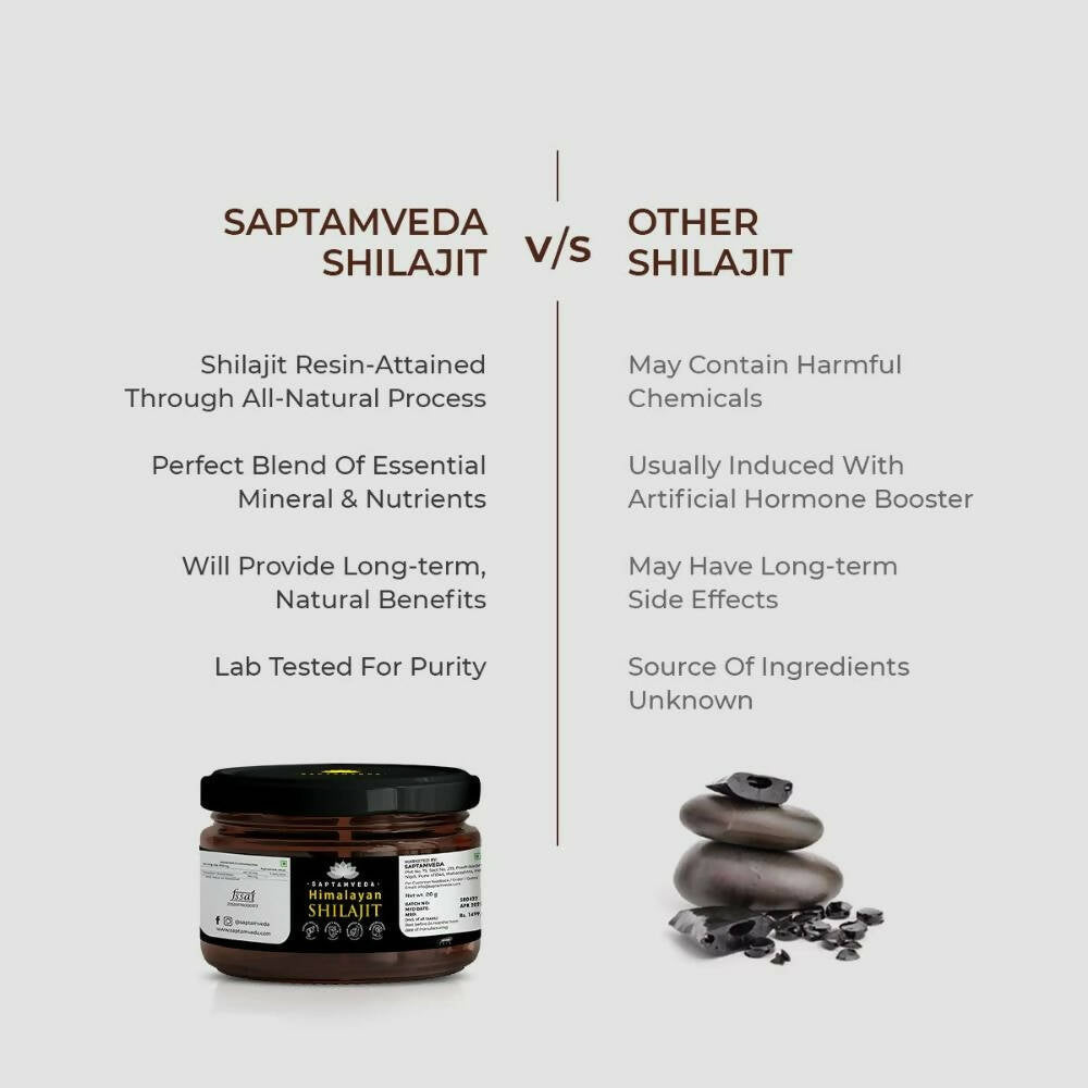 Saptamveda Himalayan Sj - Limited Time Offer