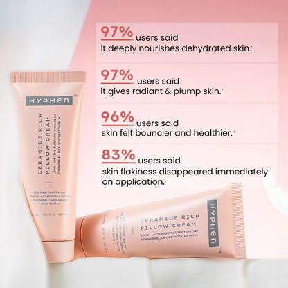 Hyphen By Kriti Sanon 10% Heartleaf & 7% Ceramides-Nmf Face Cream Moisturizer Rich Pillow Cream