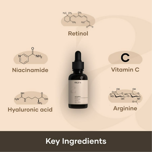 Mars By GHC Anti Aging Serum With Retinol